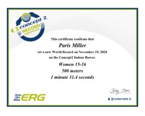 Paris World Record Paris World Record